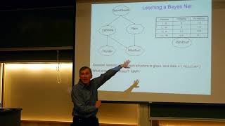 Lecture12