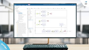 Thinkwise Platform introduction in 4 minutes