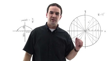 Origin of the Cosine Function Part 1