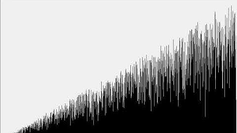Advent of Code 2020 - 15 - animation