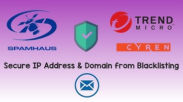 How to check IP Blacklist Categories