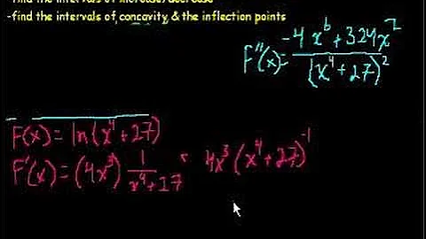 Hairy inflection point problem - DayDayNews
