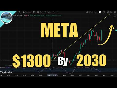 Prakiraan Jangka Panjang META (Target $1.300 di Tahun 2030!)
