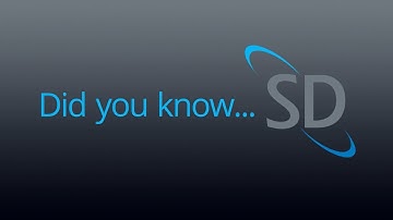 Satcom Direct - Did You Know?