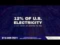 How AI Data Centers Are Reshaping U.S. Electricity (NERC 2025 Explained)