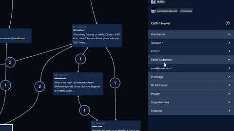 Pathfinder: Actionable & Visual Workflow for Web Intelligence Investigations