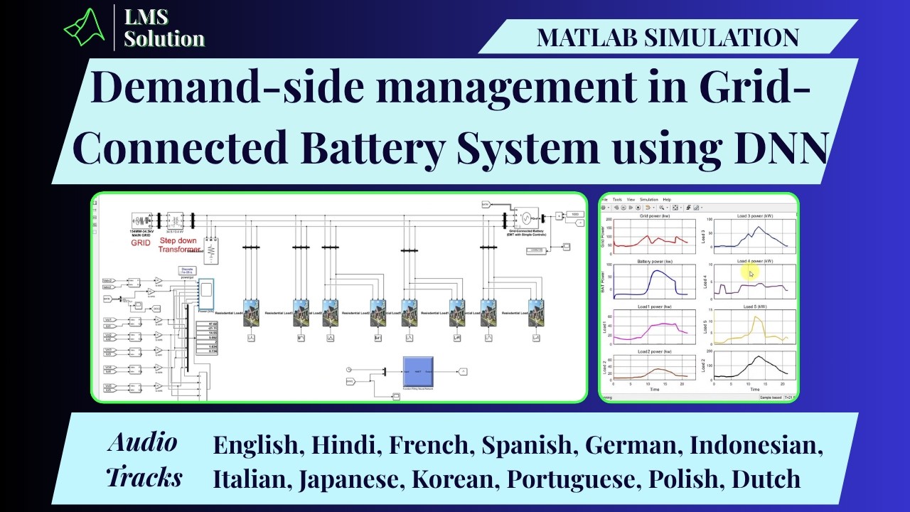 Demand Side Management in Grid Connected Energy Storage System Using ...