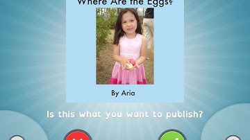 the Easyblog App -  New Features Jan 2016