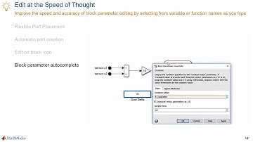 New Ways to Work in Simulink, Part 2: Editing and Building Models Quickly
