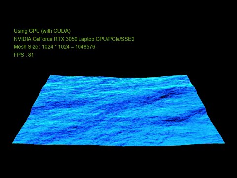 "Ocean FFT using OpenGL and CUDA" by Rutvik Pravin Nalawade