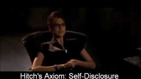 Hitch-Uncertainty Reduction Theory