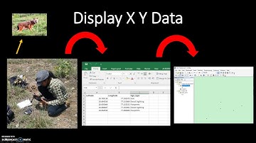 Add X Y Data to ArcGIS (Tutorial)