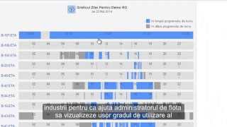 Graficul zilei screenshot 5