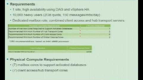 VMworld 2012: Session BCA1684 - Virtualizing Exchange Best Practices