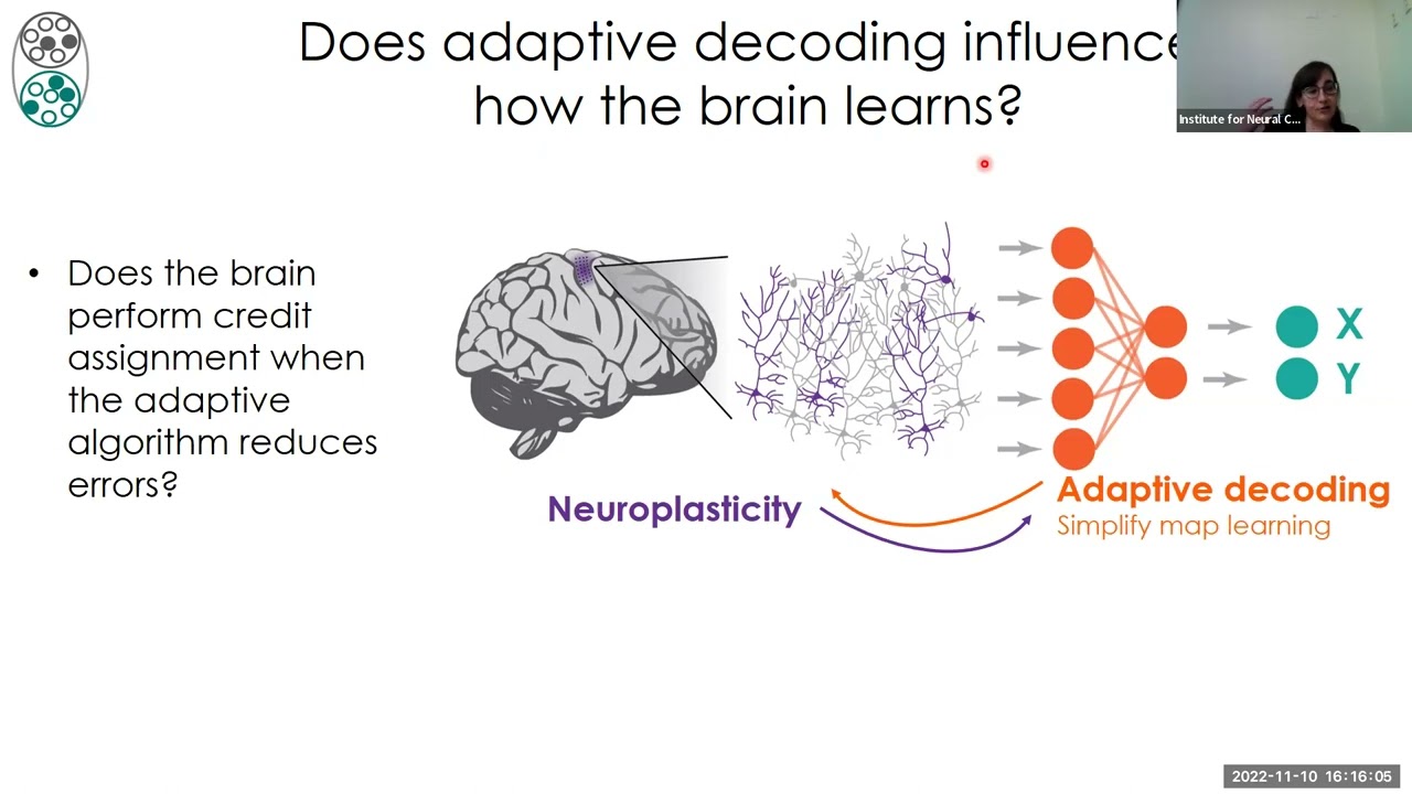 2022 Brain, Mind, and Body - Liberty Hamilton (U Texas, Austin), Gopala Anumanchipalli (UC Berkeley)