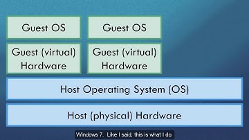 Making a Virtual Machine