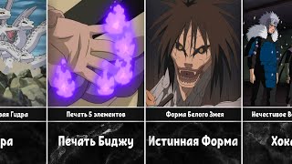 Все Техники Орочимару в аниме Наруто/Боруто