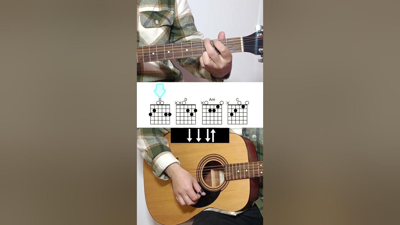 Knockin' On Heaven's Door - Bob Dylan | Chords+ Batida #guitar # ...