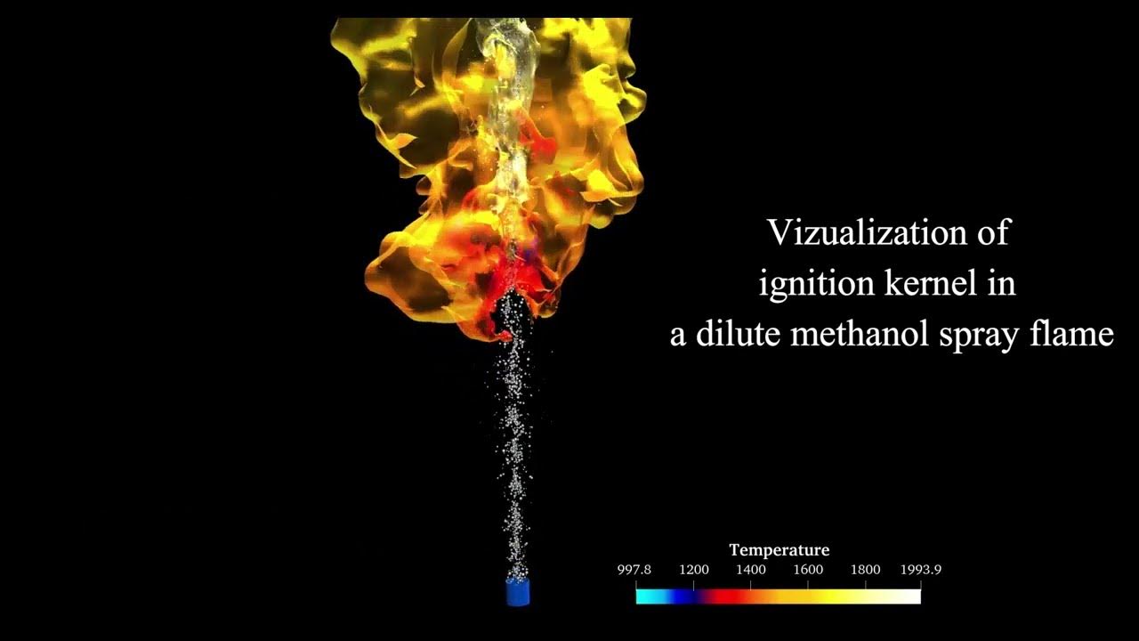 V0053 Visualization of Ignition Kernels in AutoIgniting Methanol