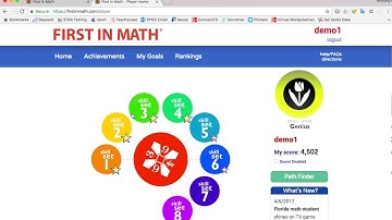 First in Math Parent Information