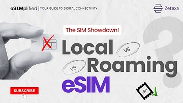 Local vs. Roaming vs. eSIM| eSIMplified: Your Ultimate Guide to Digital Connectivity | Zetexa