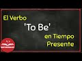 Verbo 'To Be' en Inglés