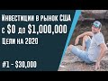 ИНВЕСТИЦИОННЫЙ ПОРТФЕЛЬ 2020. Пассивный доход. Как начать инвестировать?