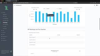 Monetization Engine for the API Economy - ProfitStream Overview v1 3