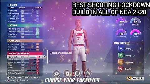 I FOUND THE NEW BEST LOCKDOWN BUILD AFTER PATCH 1.12 SHOOT LIKE A SHARP! BEST PERIMETER LOCK NBA2K20