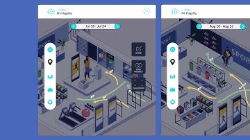 Video Analytics Solution Designed to Uncover Powerful Business Insights