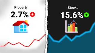 Time to quit property and buy shares?