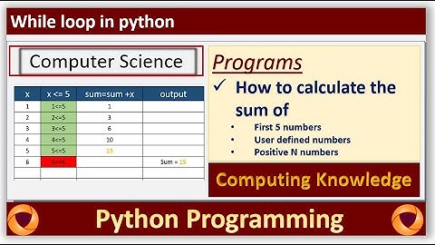 How to calculate sum of positive numbers in while loop in python ||Python Tutorial for Beginners
