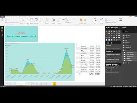 Как считать текучесть персонала в Power BI на языке R