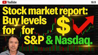 Day Trading Plan: Exact Levels to Watch Today: My buy levels for S&P & Nasdaq.
