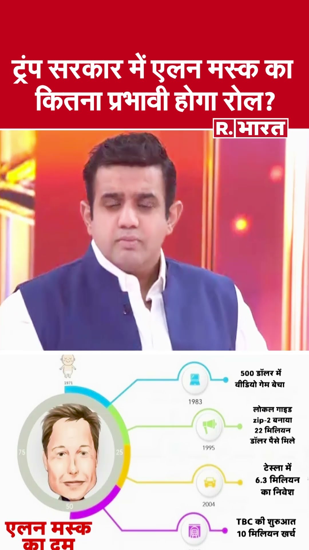 Poochta Hai Bharat: ट्रंप सरकार में एलन मस्क का कितना प्रभावी होगा रोल? | Donald Trump Oath