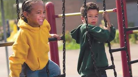 Second Step Kindergarten Lesson 9: Same or Different?