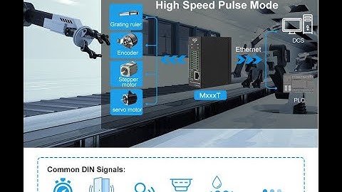 M420E 16DO industrial cascade io module
