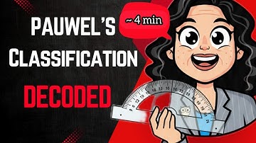 Pauwels Classification Decoded - The Secret Angle that decides Why hip surgery fails !