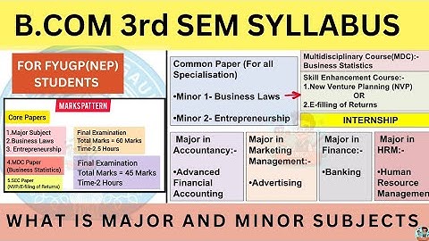 B.Com 3rd Semester Syllabus |MAJOR /MINOR | Gauhati University FYUGP NEP Policy | Pankaj ki Kaksha |
