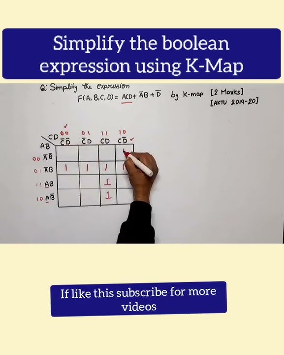 Logic Simplification-Using K-Maps - ppt video online download - verloop.io