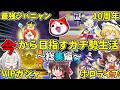 【ぷにぷに】今から目指すガチ勢生活シリーズ総集編!【#1】~【#5】【ゆっくり実況】