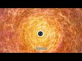 了解最近宇宙及地球发生的焦点事件 了解最近宇宙及地球发生的焦点事件