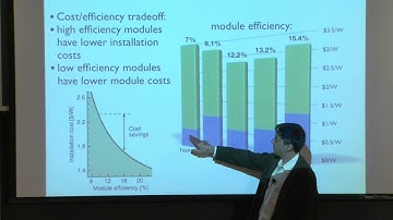 10. Solar photovoltaics