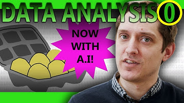 Data-analyse 0: Inleiding tot data-analyse - Computerphile