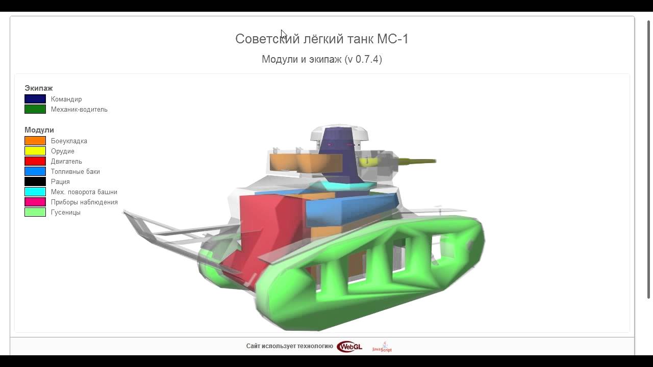 Мир танков модули. Где боеукладка у мс1. МС 1 схема бронирования. МС 1 боеукладка. Танки блиц боеукладка танков.