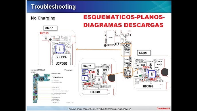 Manual De Servicio Samsung Grand Prime Duos Sm G530h Service Manual Samsung Sm G530h Schematic Youtube