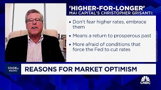 Don't fear higher rates, embrace them: MAI Capital's Chris Grisanti