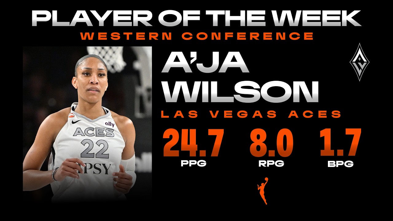 Week 13: Western Conference Player of the Week- A'ja Wilson