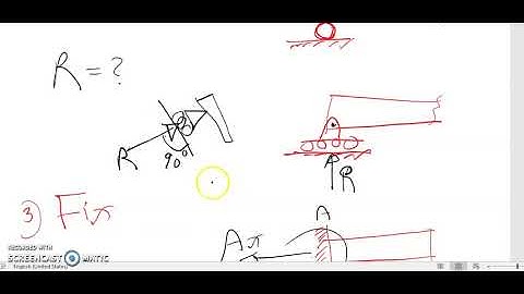 Engineering Mechanics - Lect#11-part#2 Equilibrium