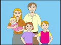 Spotlight 3 Student's Book Module 2 Family moments p. 32 ex. 3 Song - My Happy Family #EnglishStream